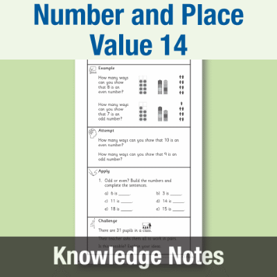 Image of Year 1 Maths 14 (Number and Place Value) Knowledge Notes KN CUSP Resource