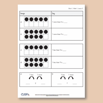 Y1 Maths 1 (Number and Place Value) Additional Resources AR