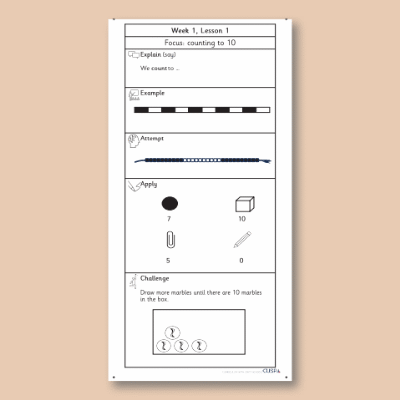 Y1 Maths 1 (Number and Place Value) Knowledge Notes KN