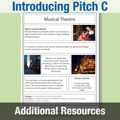 Y1 Music C (Introducing Pitch) Musical Theatre
