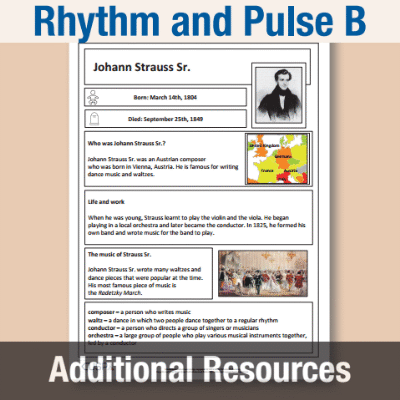 Image of Year 1 Music B (Rhythm and Pulse) Johann Strauss Sr. Fact File CUSP Resource