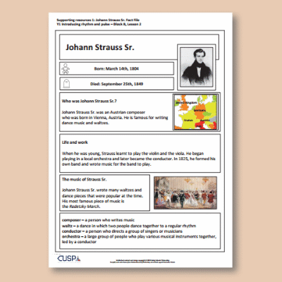Image of Year 1 Music B (Rhythm and Pulse) Johann Strauss Sr. Fact File CUSP Resource