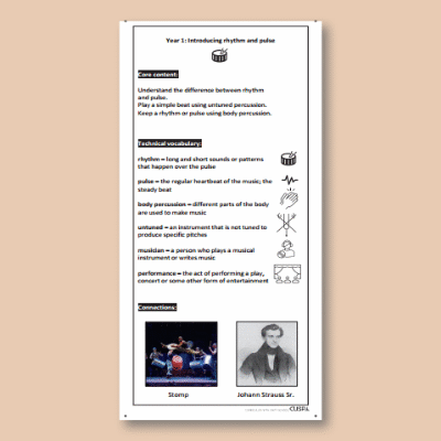 Y1 Music B (Introducing Rhythm and Pulse) Knowledge Notes KN