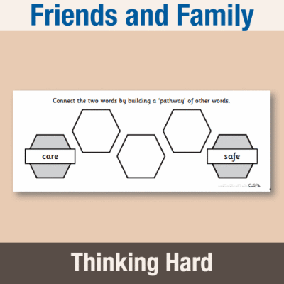 Image of Year 1 PSHE (Friends and Family) Pre-Filled Thinking Hard CUSP Resource