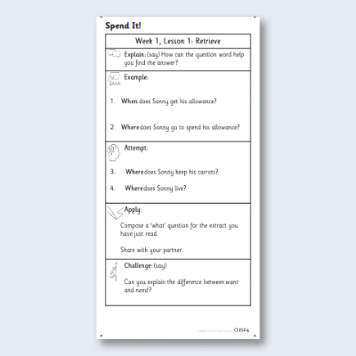 sm_Y1 Reading (Spend It!) Knowledge Notes KN