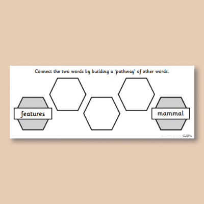 Image of Year 1 Science (Animals, including Humans) Pre-Filled Thinking Hard  CUSP Resource