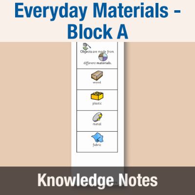 Image of Year 01 Science (Everyday Materials - Block A) Knowledge Notes CUSP ResourceAccess Autumn 58.5x234mm Printed in Black;    3 Leaf Set in pads of 16