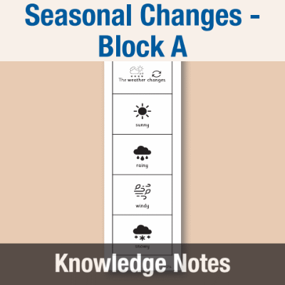 Image of Year 01 Science (Seasonal Changes - Block A) Knowledge Notes CUSP ResourceAccess Autumn 58.5x234mm Printed in Black;    3 Leaf Set in pads of 16