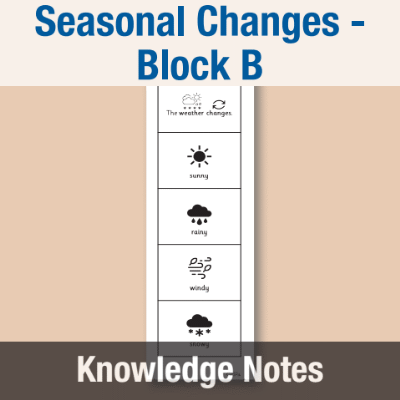 Image of Year 01 Science (Seasonal Changes - Block B) Knowledge Notes CUSP ResourceAccess Autumn 58.5x234mm Printed in Black;    4 Leaf Set in pads of 16