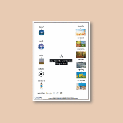 Y1 Science (Seasonal Changes and Daily Weather) Word Connections WC