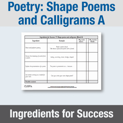 Y1 Writing A  **OPTION** (Poetry: Shape Poems and Calligrams) Ingredients for Success IFS