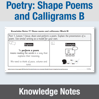 Y1 Writing B  **OPTION** (Poetry: Shape Poems and Calligrams) Knowledge Notes KN