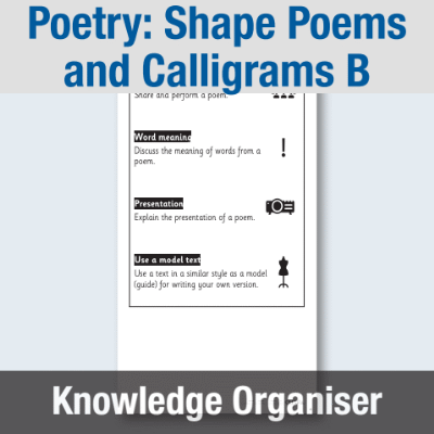 Y1 Writing B  **OPTION** (Poetry: Shape Poems and Calligrams) Knowledge Organiser KO