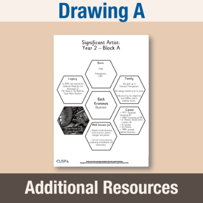 Image of Year 2 Art A (Drawing) AR Significant Artists Hexagon Connections CUSP Resource