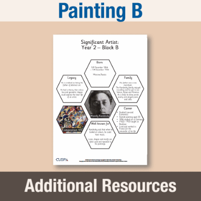 Image of Year 2 Art B (Painting) AR Significant Artists Hexagon Connections CUSP Resource