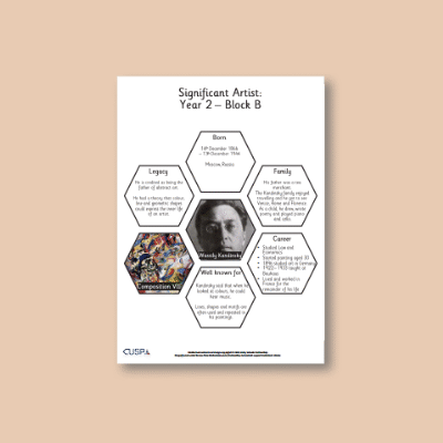 Image of Year 2 Art B (Painting) AR Significant Artists Hexagon Connections CUSP Resource