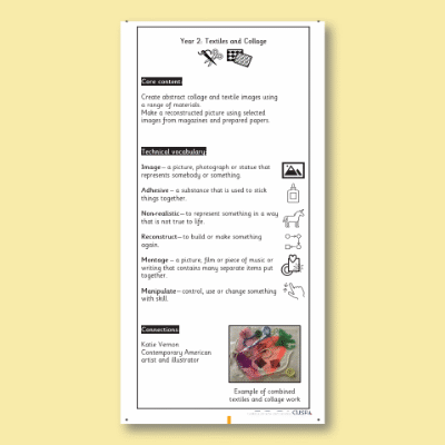 Y2 Art and Design D (Textiles and Collage) Knowledge Notes KN