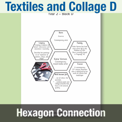 Y2 Art and Design D (Textiles and Collage) AR Significant Artists Hexagon Connections