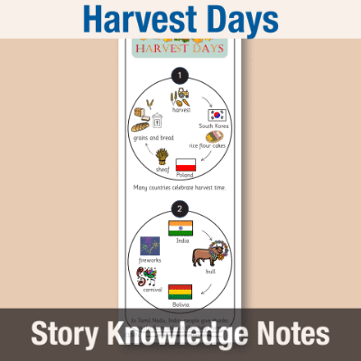 Image of Year 02 Communication (Harvest Days) Story Knowledge Notes CUSP ResourceAccess Autumn 277x102mm Printed in Black;    3 Leaf Set in pads of 16
