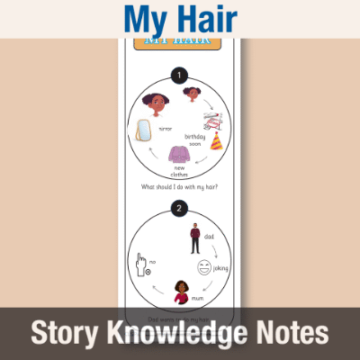 Image of Year 02 Communication (My Hair) Story Knowledge Notes CUSP ResourceAccess Autumn 277x102mm Printed in Black;    4 Leaf Set in pads of 16