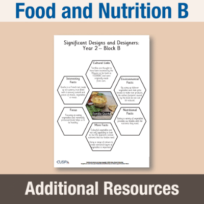 Image of Year 2 DT B (Food and Nutrition) AR1 Significant Designers Hexagon Connections CUSP Resource