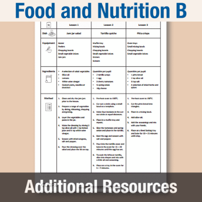 Image of Year 2 DT B (Food and Nutrition) AR2 Supporting Recipe CUSP Resource