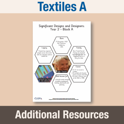Image of Year 2 DT A (Textiles) AR Significant Designers Hexagon Connections CUSP Resource