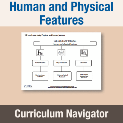 Y2 Geography (Human and Physical Features) Curriculum Navigator CN