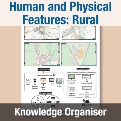 Y2 Geography (Human and Physical Features: Rural) Knowledge Organiser KO