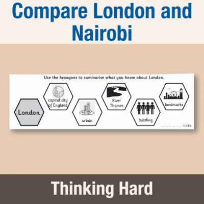 Y2 Geography (Compare a small part of the UK to a non-European location - London and Nairobi) Pre-Filled Thinking Hard