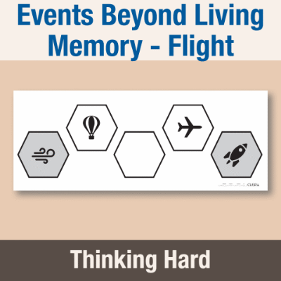 Y2 History (Events Beyond Living Memory - Flight) Pre-Filled Thinking Hard