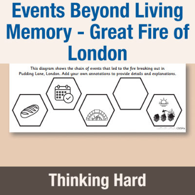 Y2 History (Events Beyond Living Memory - Great Fire of London) Pre-Filled Thinking Hard