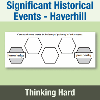 Image of Year 2 History (Significant Historical Events, People, Places: Haverhill) Pre-Filled Thinking Hard CUSP Resource