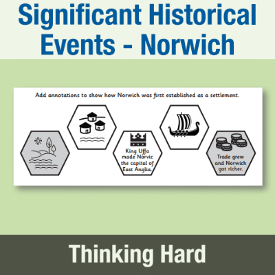 Image of Year 2 History (Significant Historical Events, People, Places:  Norwich) Pre-Filled Thinking Hard CUSP Resource