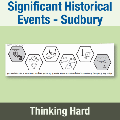 Image of Year 2 History (Significant Historical Events, People, Places: Sudbury) Pre-Filled Thinking Hard  CUSP Resource