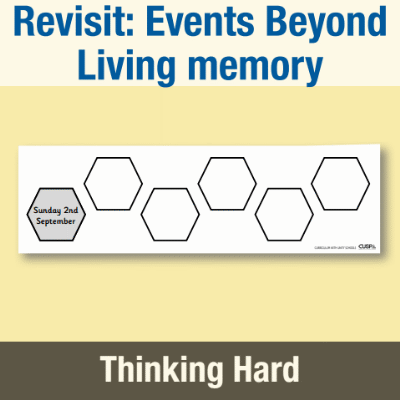 Image of Year 2 History (Revisit: Events Beyond Living memory) Pre-Filled Thinking Hard CUSP Resource