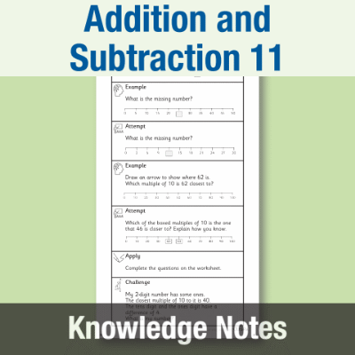 Image of Year 2 Maths 11 (Addition and Subtraction) Knowledge Notes KN CUSP Resource