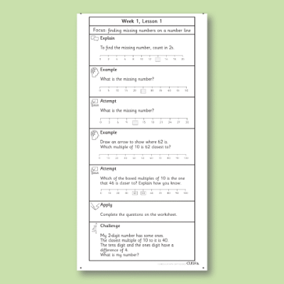 Image of Year 2 Maths 11 (Addition and Subtraction) Knowledge Notes KN CUSP Resource