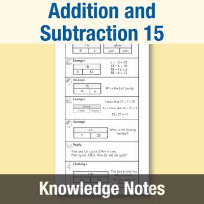 Image of Year 2 Maths 15 (Addition and Subtraction) Knowledge Notes KN CUSP Resource
