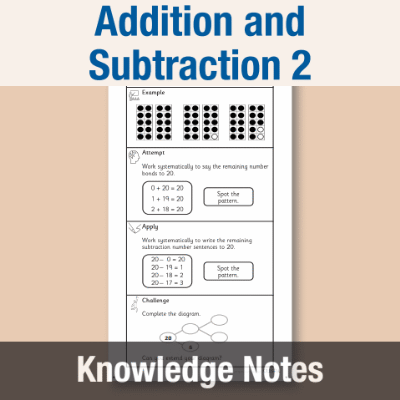 Y2 Maths 2 (Addition and Subtraction) Knowledge Notes KN