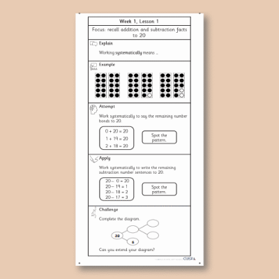 Y2 Maths 2 (Addition and Subtraction) Knowledge Notes KN