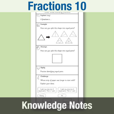 Y2 Maths 10 (Fractions) Knowledge Notes KN