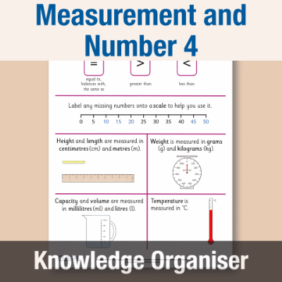 Y2 Maths 4 (Measurement and Number) Knowledge Organiser KO