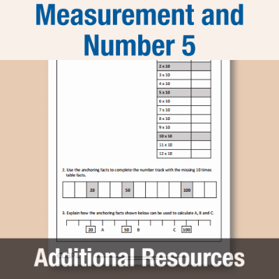 Y2 Maths 5 (Multiplication and Division) Additional Resources AR