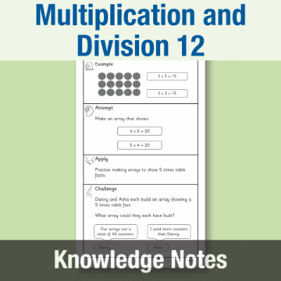 Y2 Maths 12 (Multiplication and Division) Knowledge Notes KN