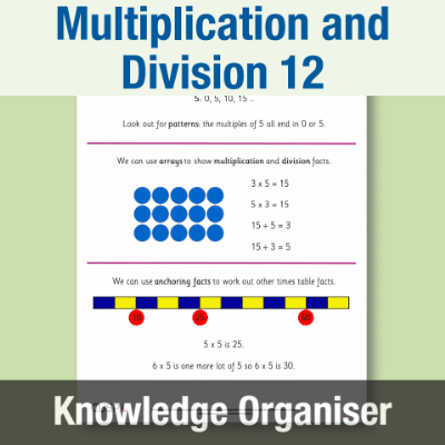 Y2 Maths 12 (Multiplication and Division) Knowledge Organiser KO