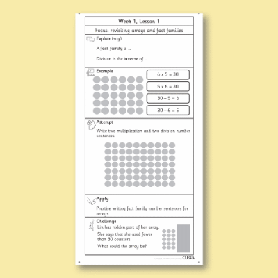 Image of Year 2 Maths 18 (Multiplication and Division) Knowledge Notes KN CUSP Resource