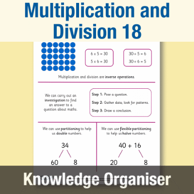 Image of Year 2 Maths 18 (Multiplication and Division) Knowledge Organiser KO CUSP Resource