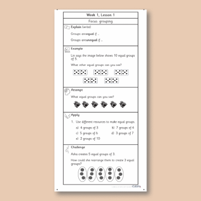 Y2 Maths 3 (Multiplication and Division) Knowledge Notes KN