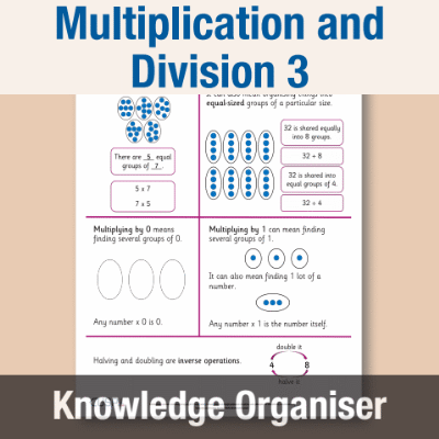 Y2 Maths 3 (Multiplication and Division) Knowledge Organiser KO